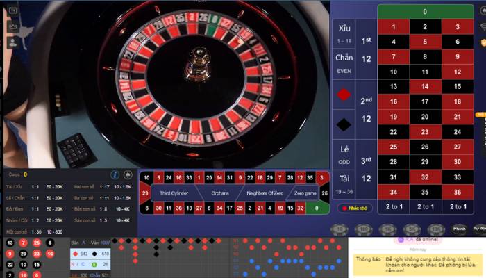 Luật chơi Roulette Kubet như thế nào?