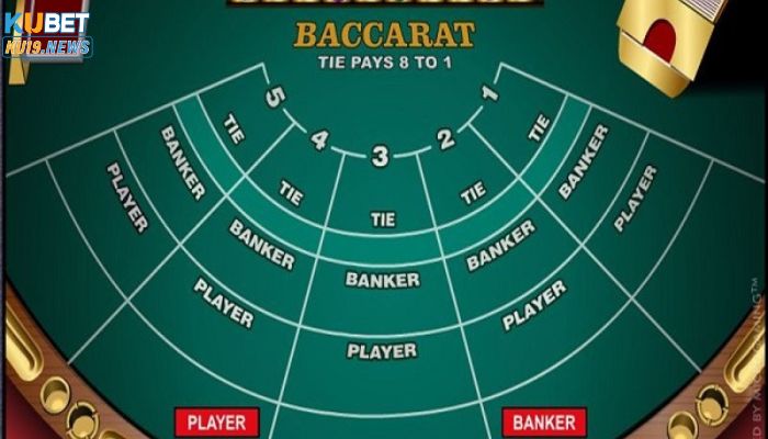 Thuật ngữ sử dụng trong game Baccarat online